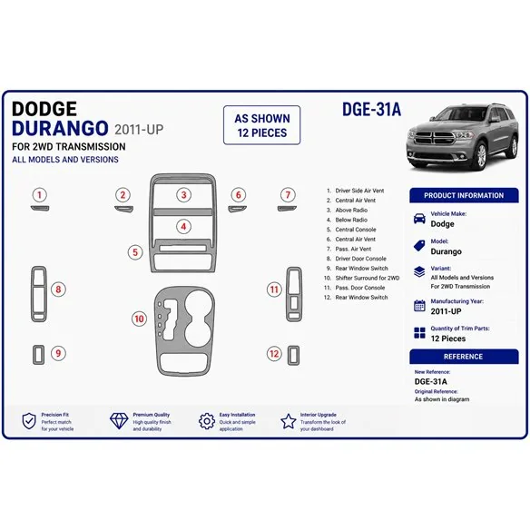 Dodge Durango 2011+ 3D Armaturenbrett-Dekor-Set