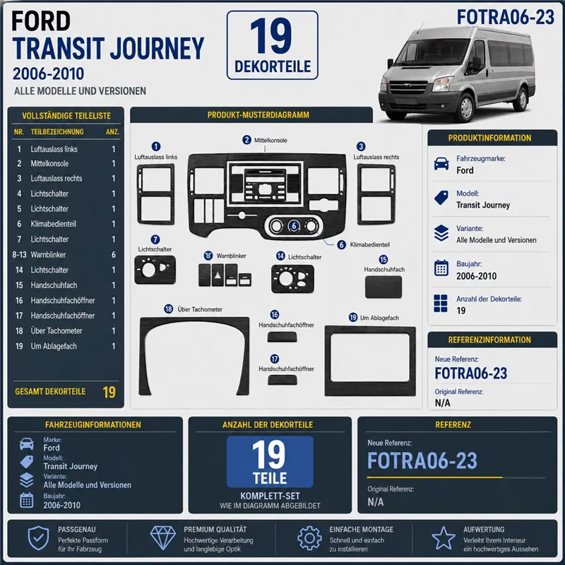Ford Transit Journey 2006-2010 kit 3D de molduras interiores para salpicadero 23 piezas