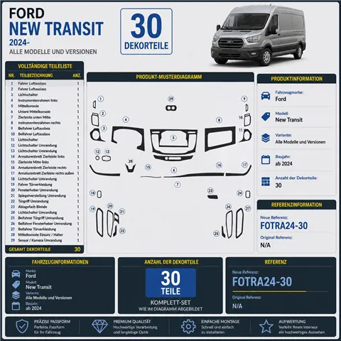 Ford New Transit 2020 kit 3D de molduras interiores para salpicadero 27 piezas