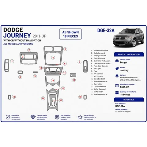 Dodge Journey 2011+ 3D dashboard sierlijstset 2