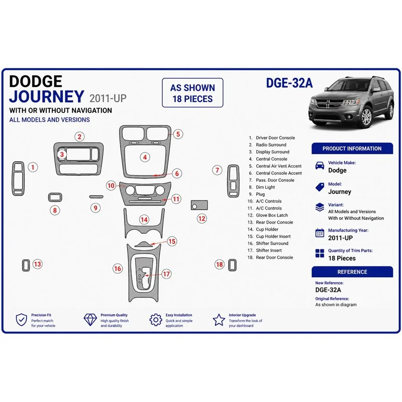 Dodge Journey 2011+ kit salpicadero 3D