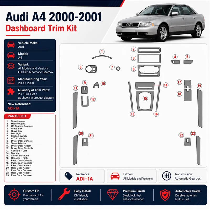 Audi A4 2000-2001 3D Cockpit Dekor Interieurleisten Set Full Set / as shown in product diagram-teilig