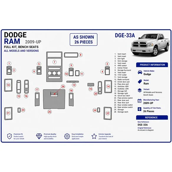 Dodge Ram 2009+ kit cruscotto 3D