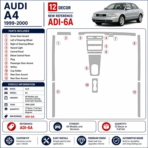 Audi A4 1999-2000 Full Set, Automatic Gear interieur dashboard decoratieset dashboard decor