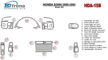 Honda S2000 2000-2005 Basic Set Decor de carlinga su interior