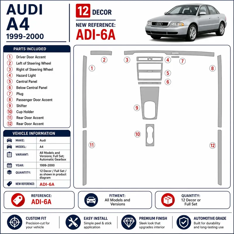 Audi A4 1999-2000 3D Cockpit Dekor Interieurleisten Set Full Set / as shown in product diagram-teilig
