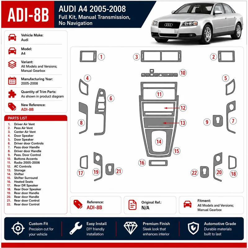 Audi A4 2005-2008 Manual interieur dashboard decoratieset dashboard decor