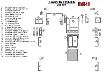 Hummer H2 2003-2007 Basic Set Interior BD Dash Trim Kit