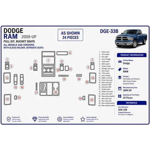 Dodge Ram 2009+ mit Getränkehalter, separate Sitze 3D Armaturenbrett-Dekor-Set 2