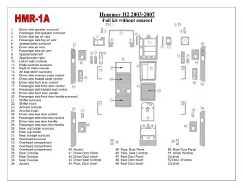 Hummer H2 2003-2007 Full Set, Without Sunroof Interior BD Dash Trim Kit