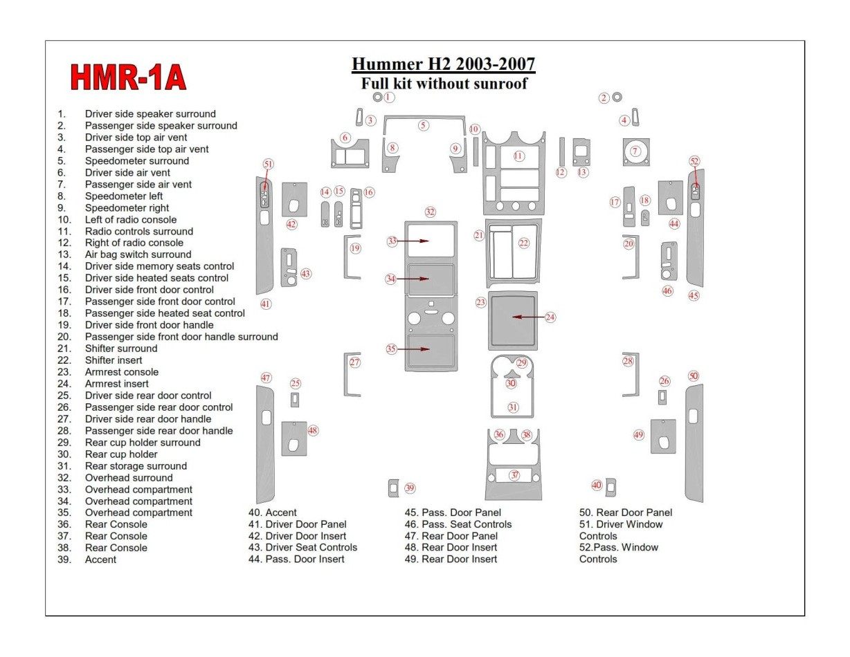 Hummer H2 2003-2007 Full Set, Without Sunroof BD Interieur Dashboard Bekleding Volhouder