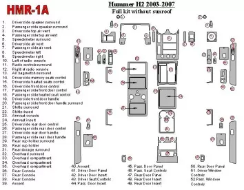 Hummer H2 2003-2007 Full Set, Without Sunroof Decor de carlinga su interior