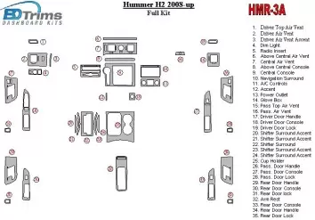 Hummer H2 2008-UP Full Set Interior BD Dash Trim Kit