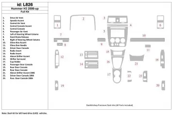 Hummer H3 2006-UP Full Set Interior BD Dash Trim Kit