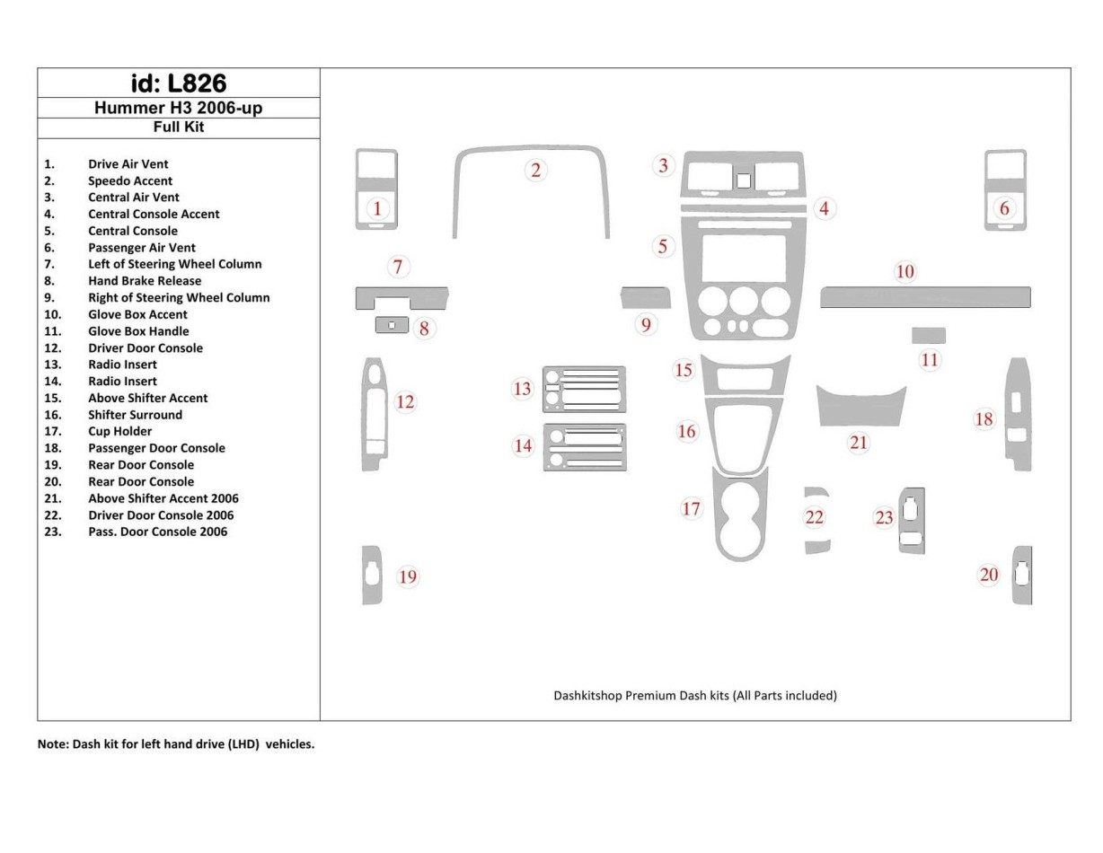 Hummer H3 2006-UP Full Set Interior BD Dash Trim Kit