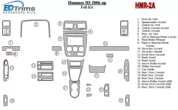 Hummer H3 2006-UP Ensemble Complet BD Kit la décoration du tableau de bord - 4 - habillage decor de tableau de bord