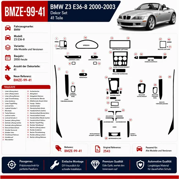 BMW Z3 E36-8 1999-UP 3D Interior Dashboard Trim Kit Dash Trim Dekor 41-Parts