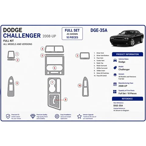 Dodge Challenger 2008+ set complet kit décor tableau de bord 3D 2