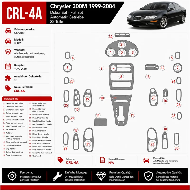 Chrysler 300M 1999-UP Chrysler 300M, Automatic Gearbox Interior Dashboard Trim Kit Dash Trim Dekor