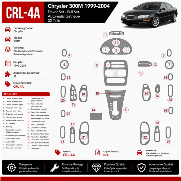 Chrysler 300M 1999-heden Chrysler 300M, Automatic Gearbox interieur dashboard decoratieset dashboard decor