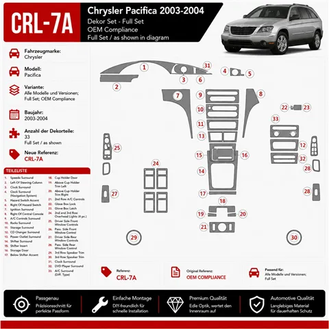 Chrysler Pacifica 2003-2004 kit complet, conformité OEM kit décoration intérieure tableau de bord