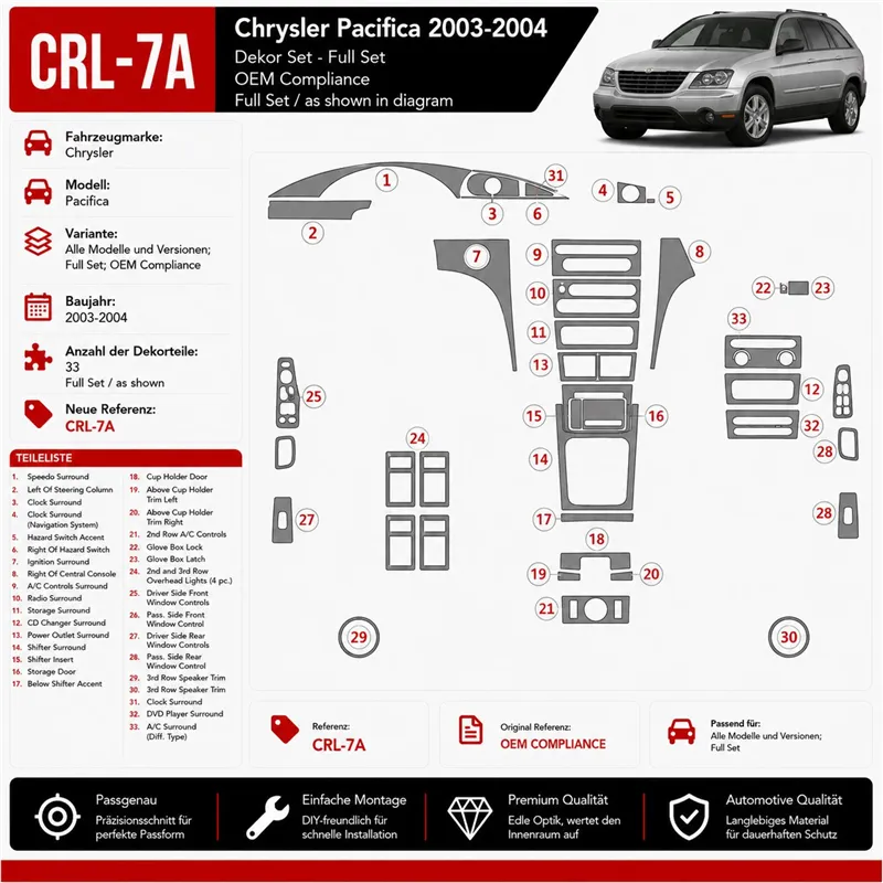 Chrysler Pacifica 2003-2004 kit complet, conformité OEM kit décoration intérieure tableau de bord