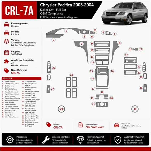 Chrysler Pacifica 2003-2004 Full Set, OEM Compliance Interior Dashboard Trim Kit Dash Trim Dekor