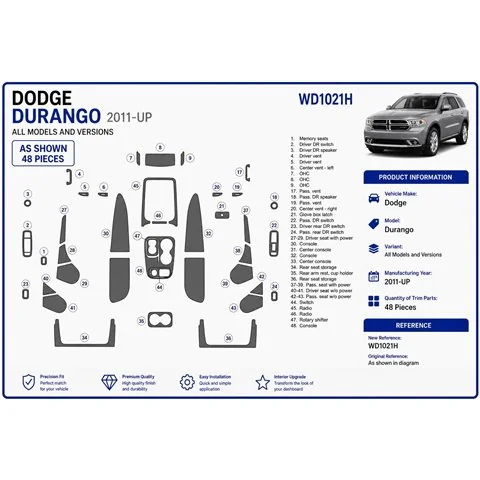 Dodge Durango 2011+ 3D Armaturenbrett-Dekor-Set 2