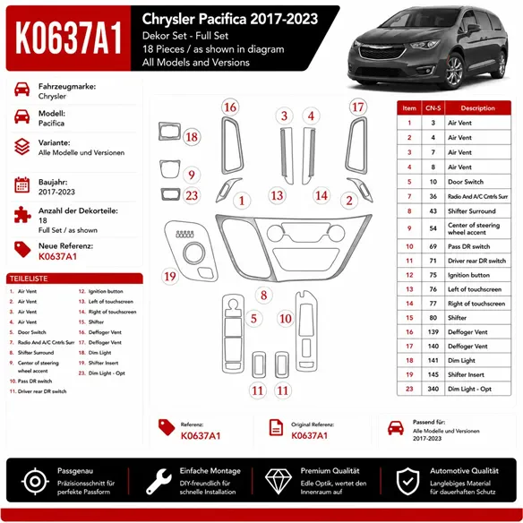 Chrysler Pacifica 2017-2023 kit de molduras interiores para salpicadero 18 piezas