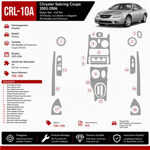 Chrysler Sebring Coupe 2003-2006 juego completo kit de molduras interiores para salpicadero