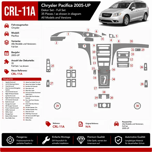 Chrysler Pacifica 2005-Actualidad juego completo kit de molduras interiores para salpicadero