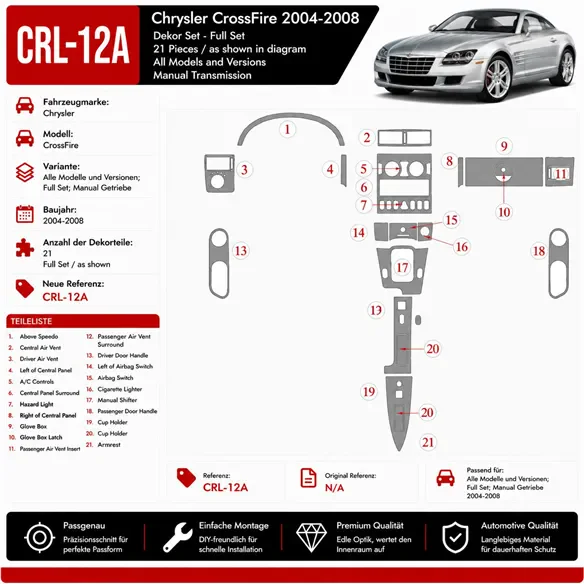 Chrysler CrossFire 2004-UP Full Set, Manual Gear Box Interior Dashboard Trim Kit Dash Trim Dekor