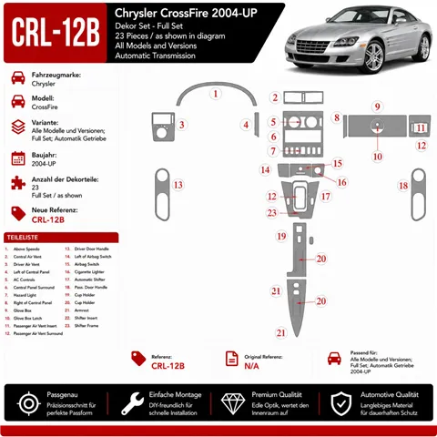 Chrysler CrossFire 2004 - à aujourd’hui kit complet, boîte automatique kit décoration intérieure tableau de bord