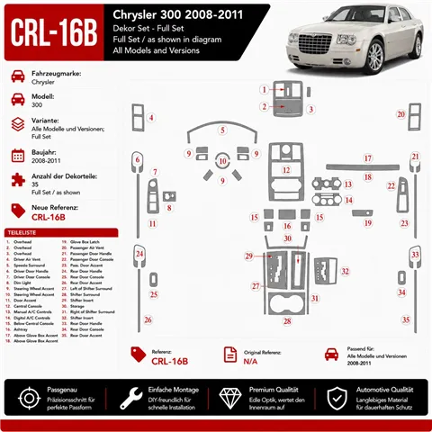 Chrysler 300 2008 - à aujourd’hui kit complet kit décoration intérieure tableau de bord
