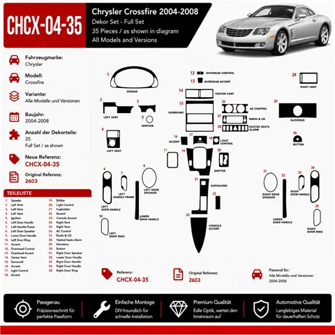 Chrysler Crossfire 2004-2008 3D Interior Dashboard Trim Kit Dash Trim Dekor 35-Parts