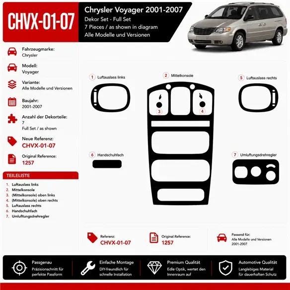 Chrysler Voyager 2001-2007 kit 3D de molduras interiores para salpicadero 7 piezas
