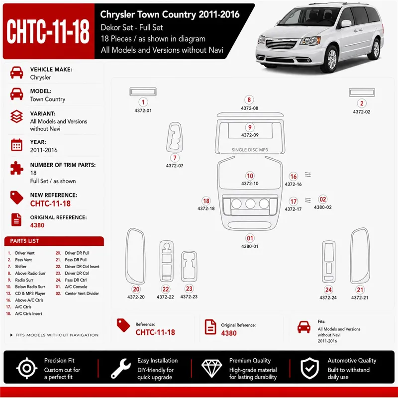 Chrysler Town Country 2011-2016 3D Cockpit Dekor Interieurleisten Set 18-teilig