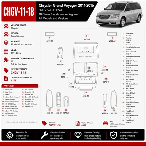 Chrysler Grand Voyager 2011-2016 3D Cockpit Dekor Interieurleisten Set 18-teilig