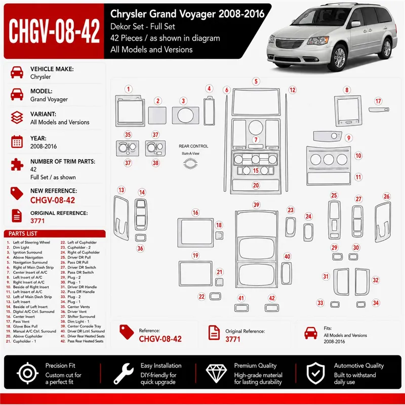 Chrysler Grand Voyager 2008-2016 Interior Dashboard Trim Kit Dash Trim Dekor 42 Parts