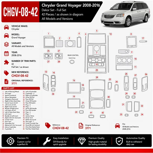 Chrysler Grand Voyager 2008-2016 kit décoration intérieure tableau de bord 42 pièces
