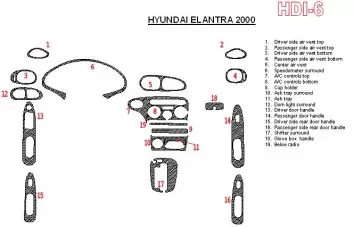 Hyundai Elantra 2000-2000 Ensemble Complet BD Kit la décoration du tableau de bord - 1 - habillage decor de tableau de bord
