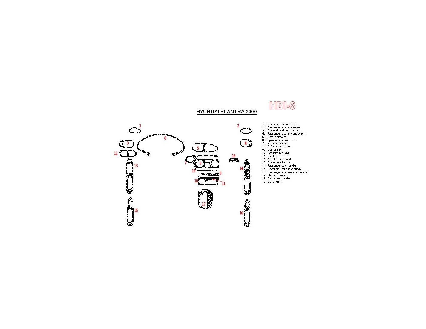 Hyundai Elantra 2000-2000 Full Set Decor de carlinga su interior