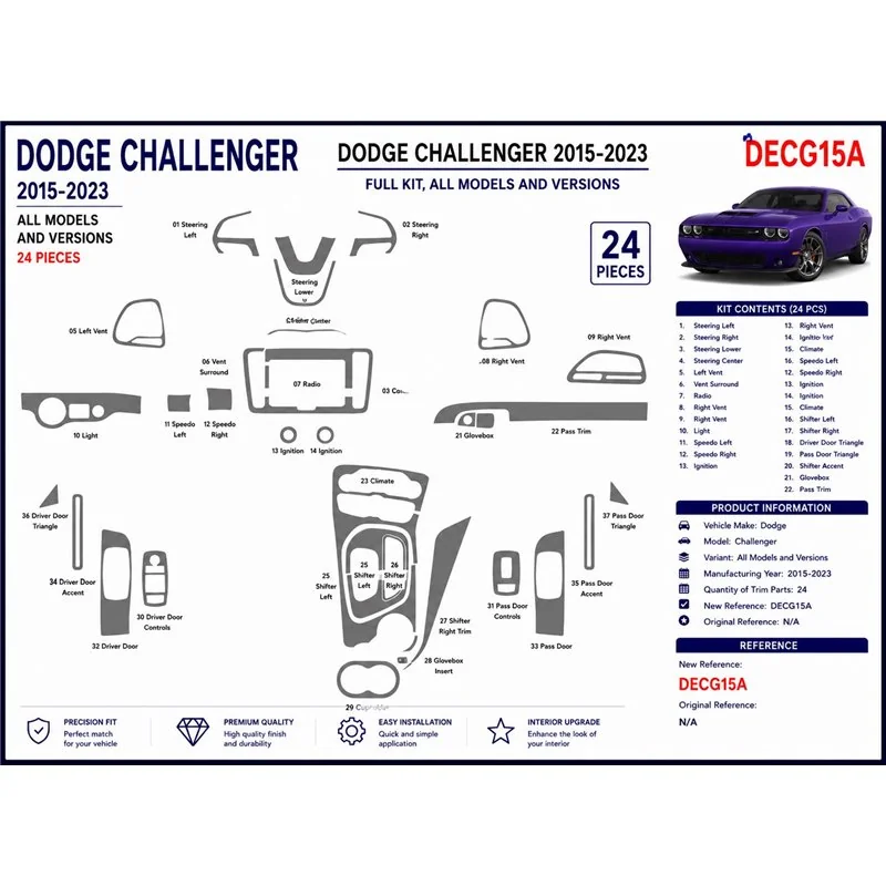 Dodge Challenger 2015-2023 3D dashboard sierlijstset, 24 delen