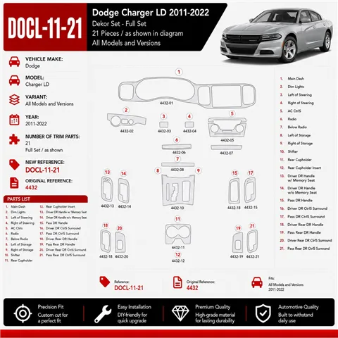 Dodge Charger LD 2011-2022 Interior Dashboard Trim Kit Dash Trim Dekor 21 Parts