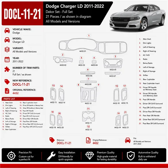 Dodge Charger LD 2011-2022 kit décoration intérieure tableau de bord 21 pièces