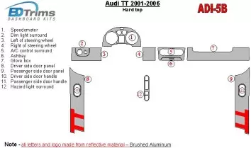 Audi TT 2001-2006 Soft roof-Coupe, 12 Parts set BD Décoration de tableau de bord