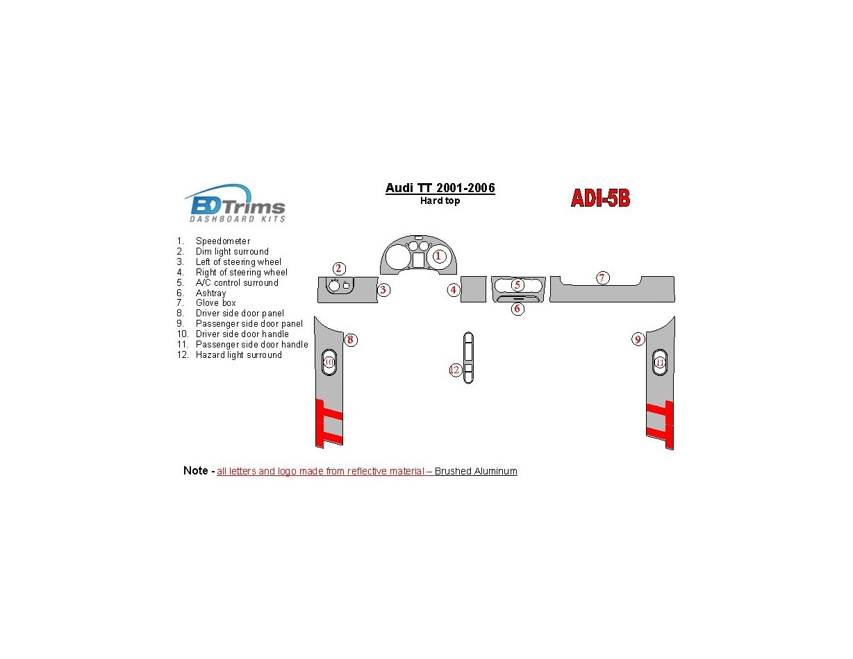 AUDI TT 2008-2015 Soft roof-Coupe, 20 Parts set Cruscotto BD Rivestimenti interni