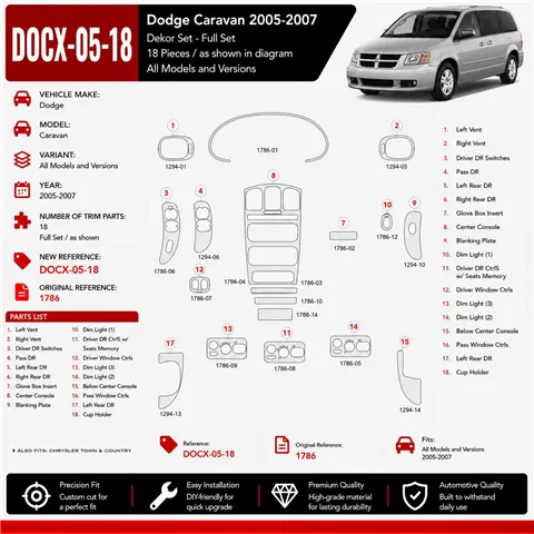 Dodge Caravan 2005-2007 3D Cockpit Dekor Interieurleisten Set 18-teilig