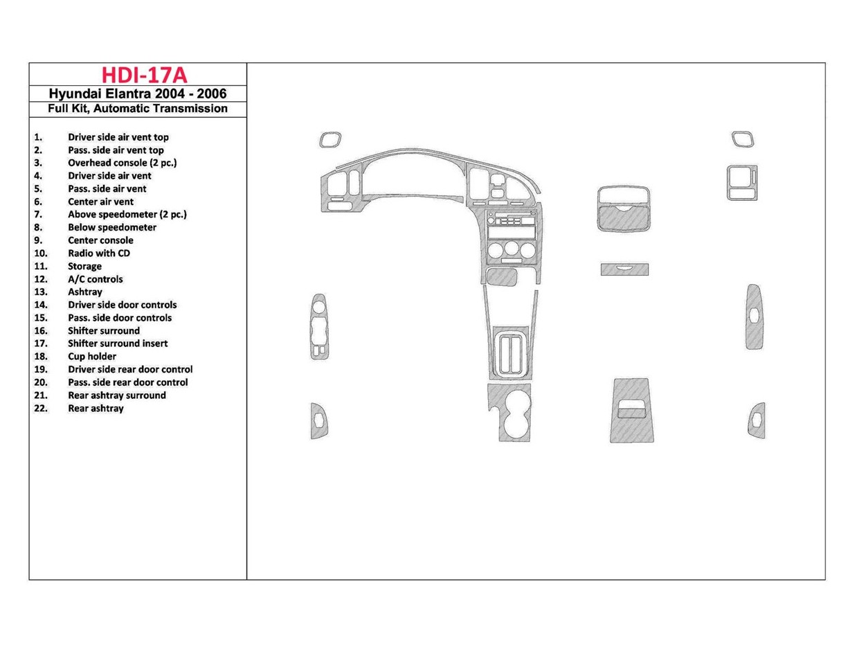 Hyundai Elantra 2004-2006 Ensemble Complet, Boîte automatique BD Kit la décoration du tableau de bord - 1 - habillage decor de t