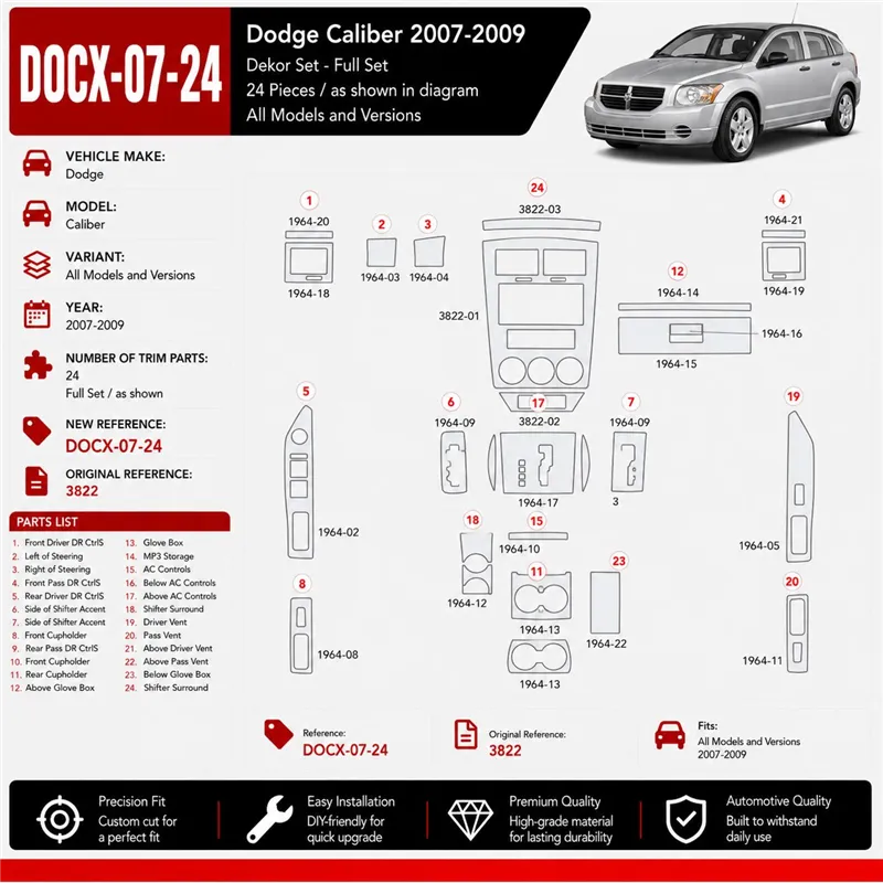 Dodge Caliber 2007-2009 kit de molduras interiores para salpicadero 24 piezas